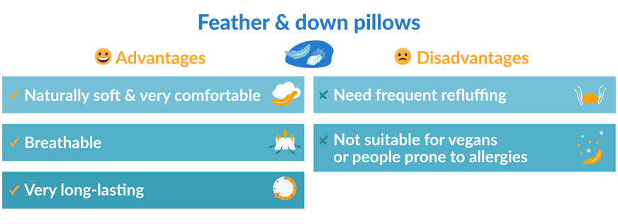 Pros and cons of feather and down pillows